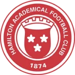 Hamilton Academical